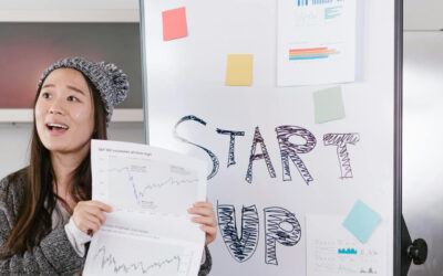 Welche Art von Positionierung im Business ist richtig?